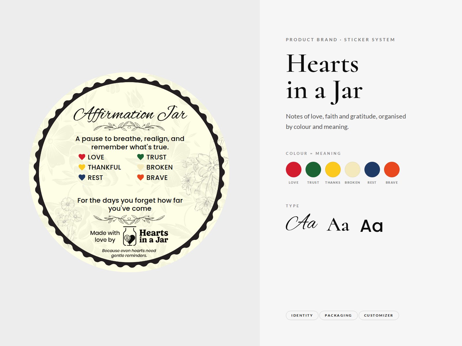 Hearts in a Jar — concept board
